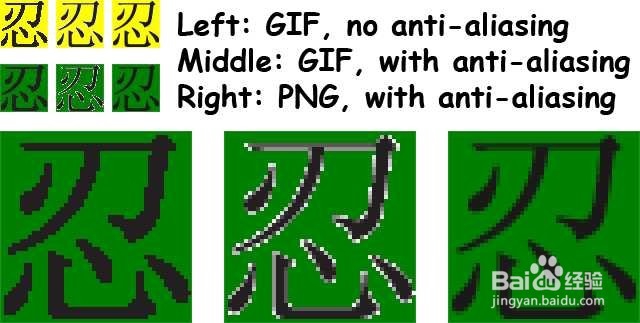 JPG、PNG、GIF的区别