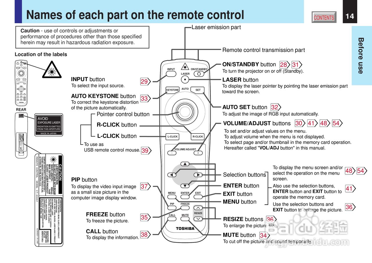 东芝 TLP-X21影机说明书:[2]