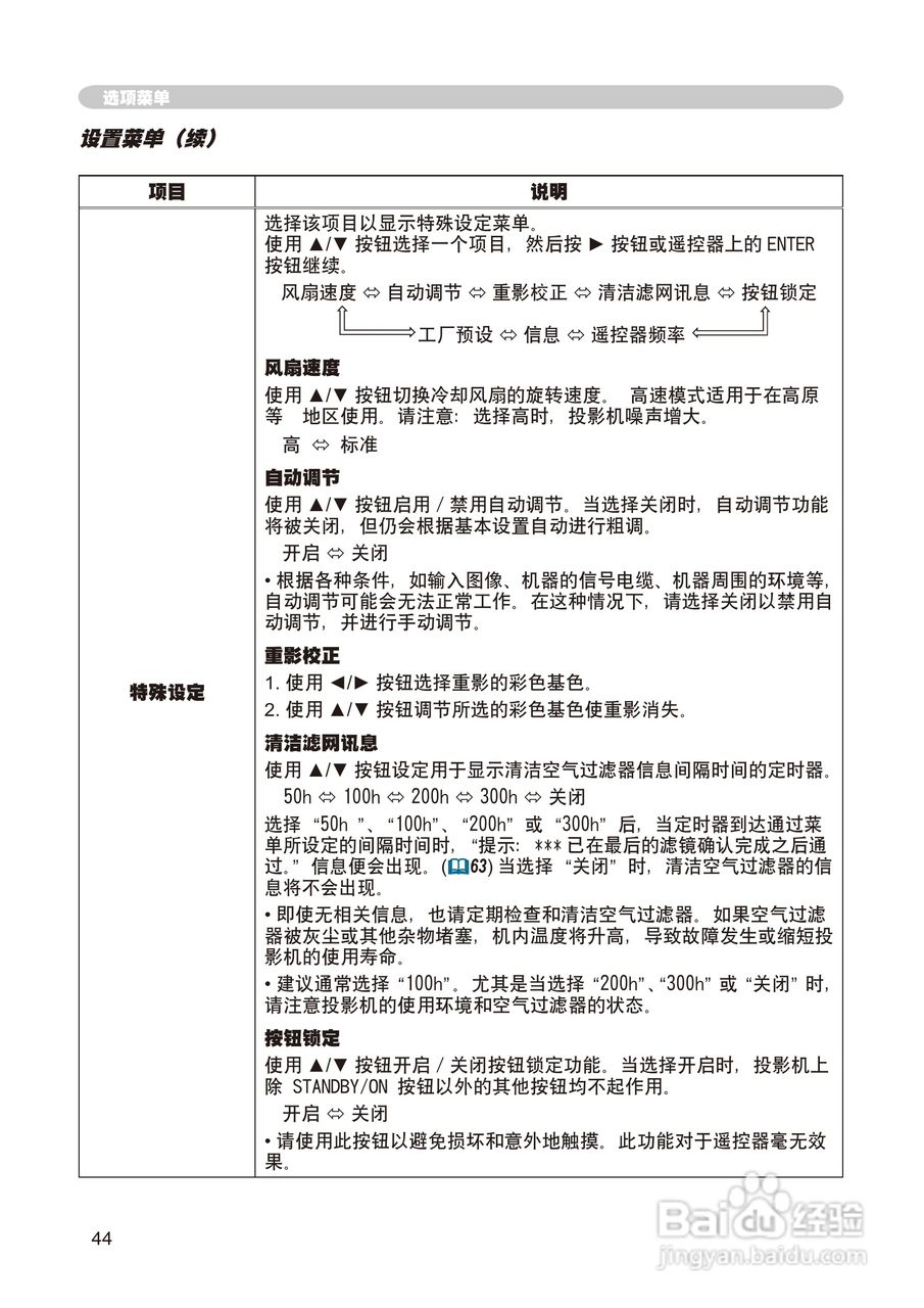 日立 CP-X268A投影机说明书:[7]