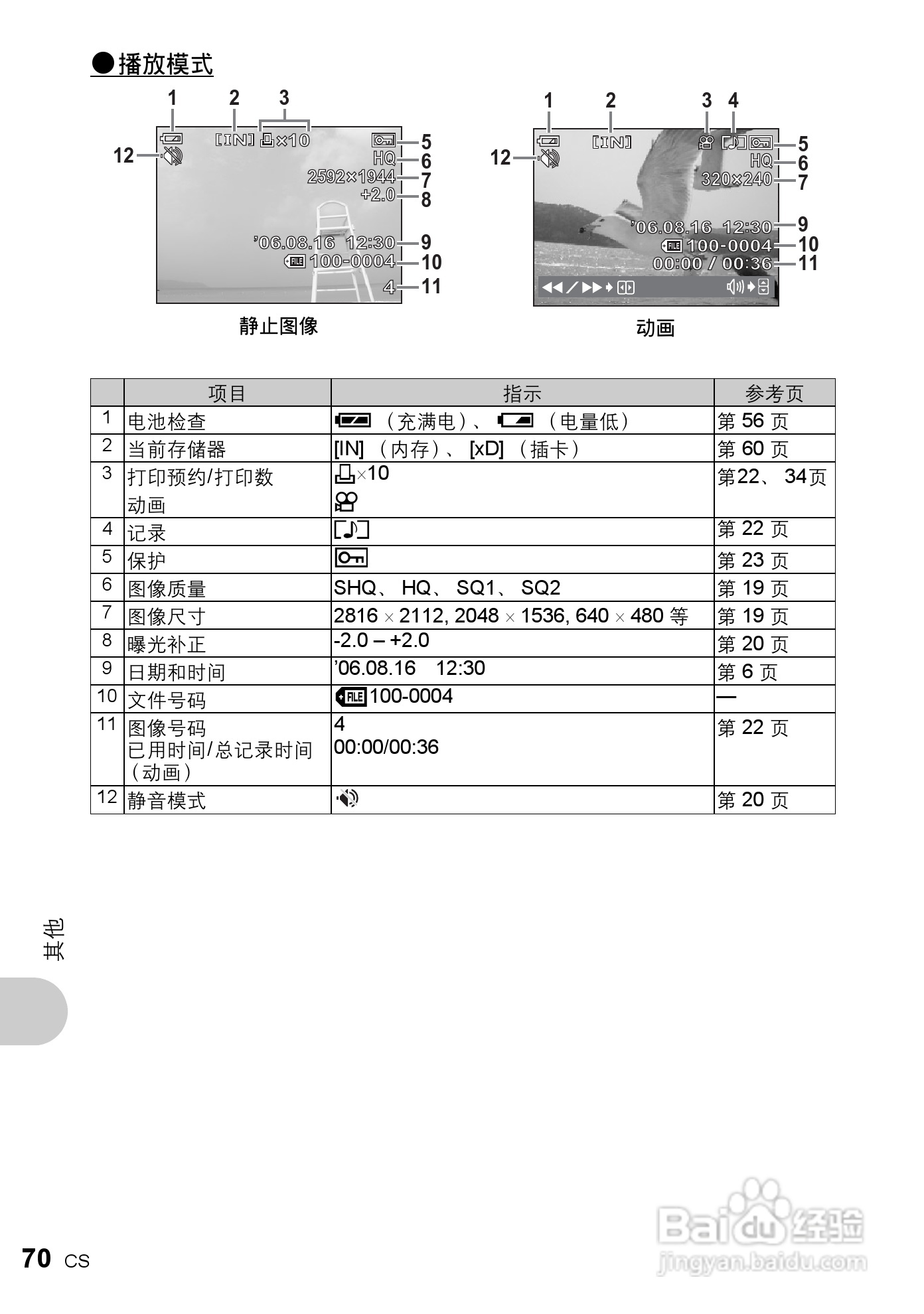 奥林巴斯 FE-200数码相机说明书:[7]