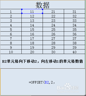 Excel OFFSET函数的使用方法