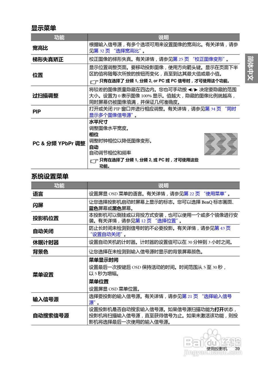 明基W5500投影机使用说明书:[4]