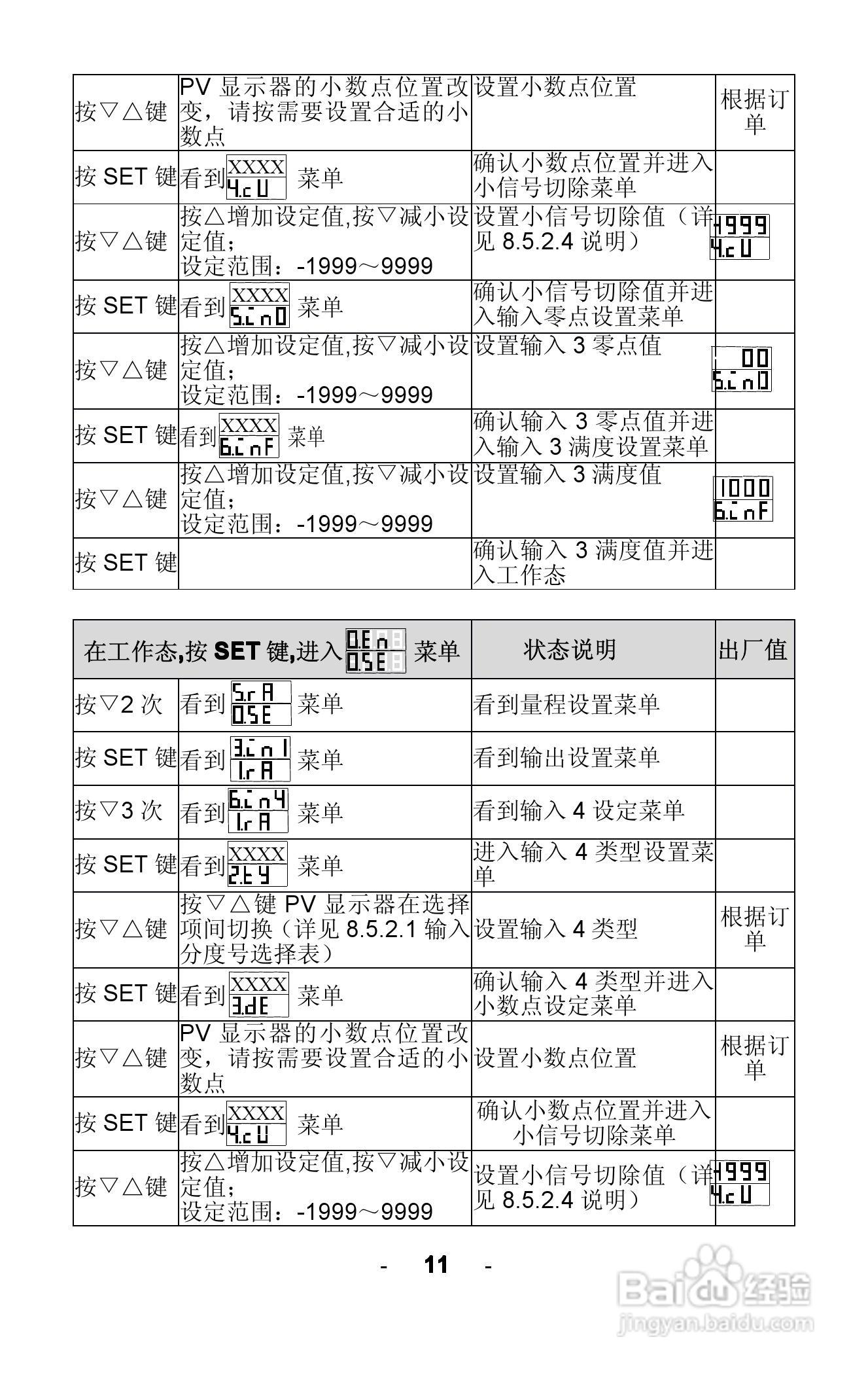 AWEC AOZ8000智能四回路显示仪说明书:[2]