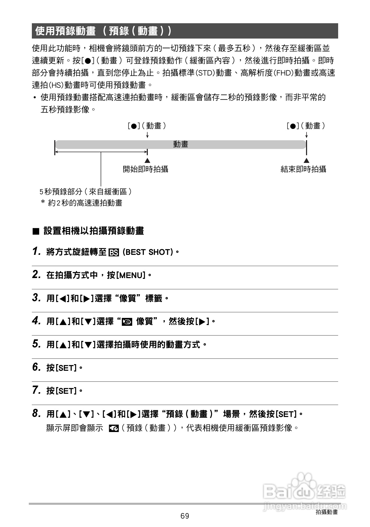 卡西欧 EX-ZR200(繁体中文)数码相机说明书:[7]