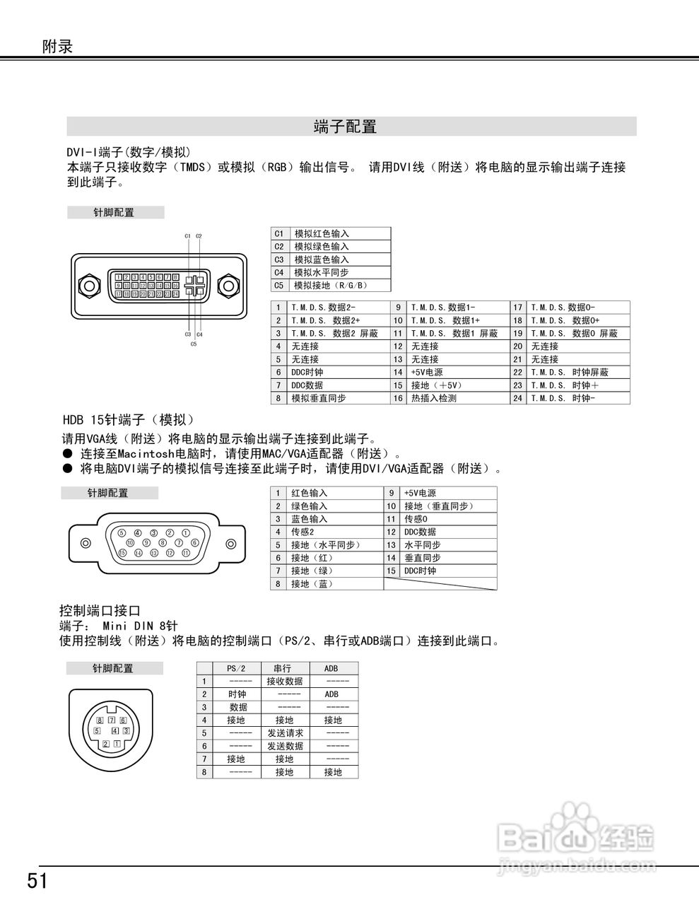 EIKI爱其 LC-XT3投影机说明书:[6]