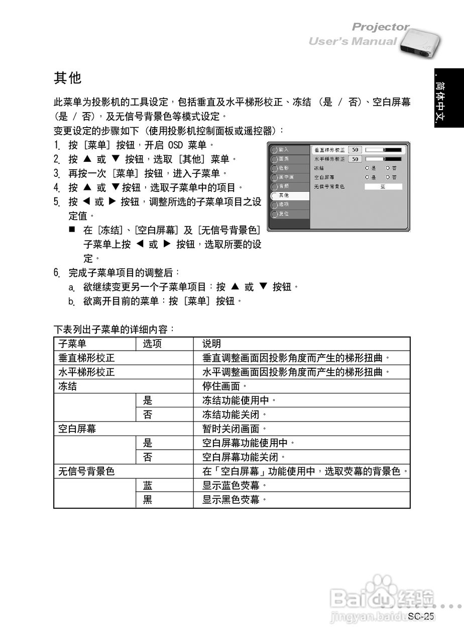 丽讯Vivitek L618V投影机说明书:[3]