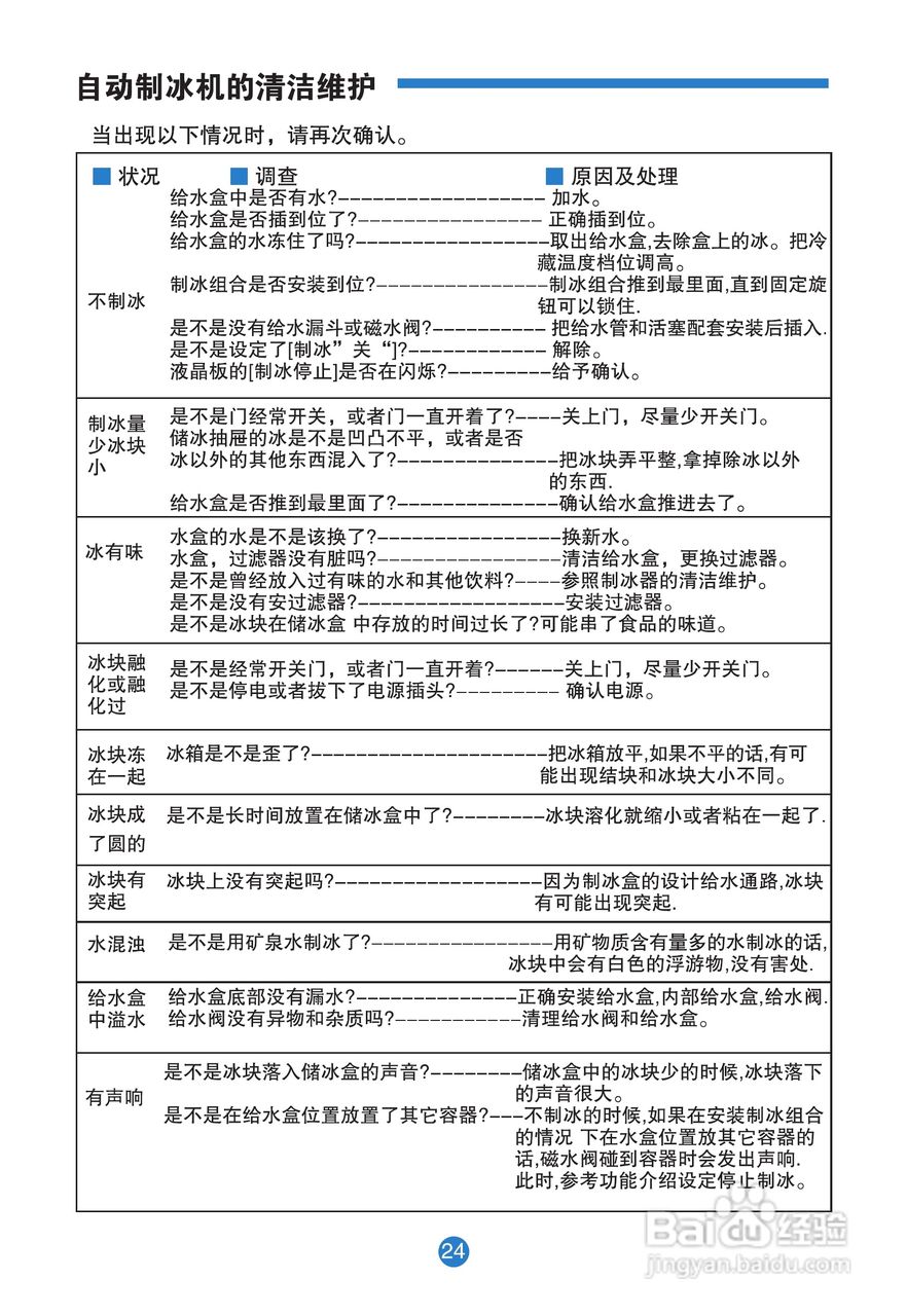 卡萨帝BCD-356WACB电冰箱使用说明书:[3]
