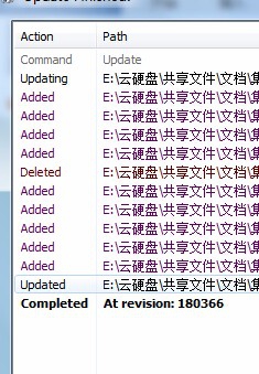 SVN lcock cleanUp 失效