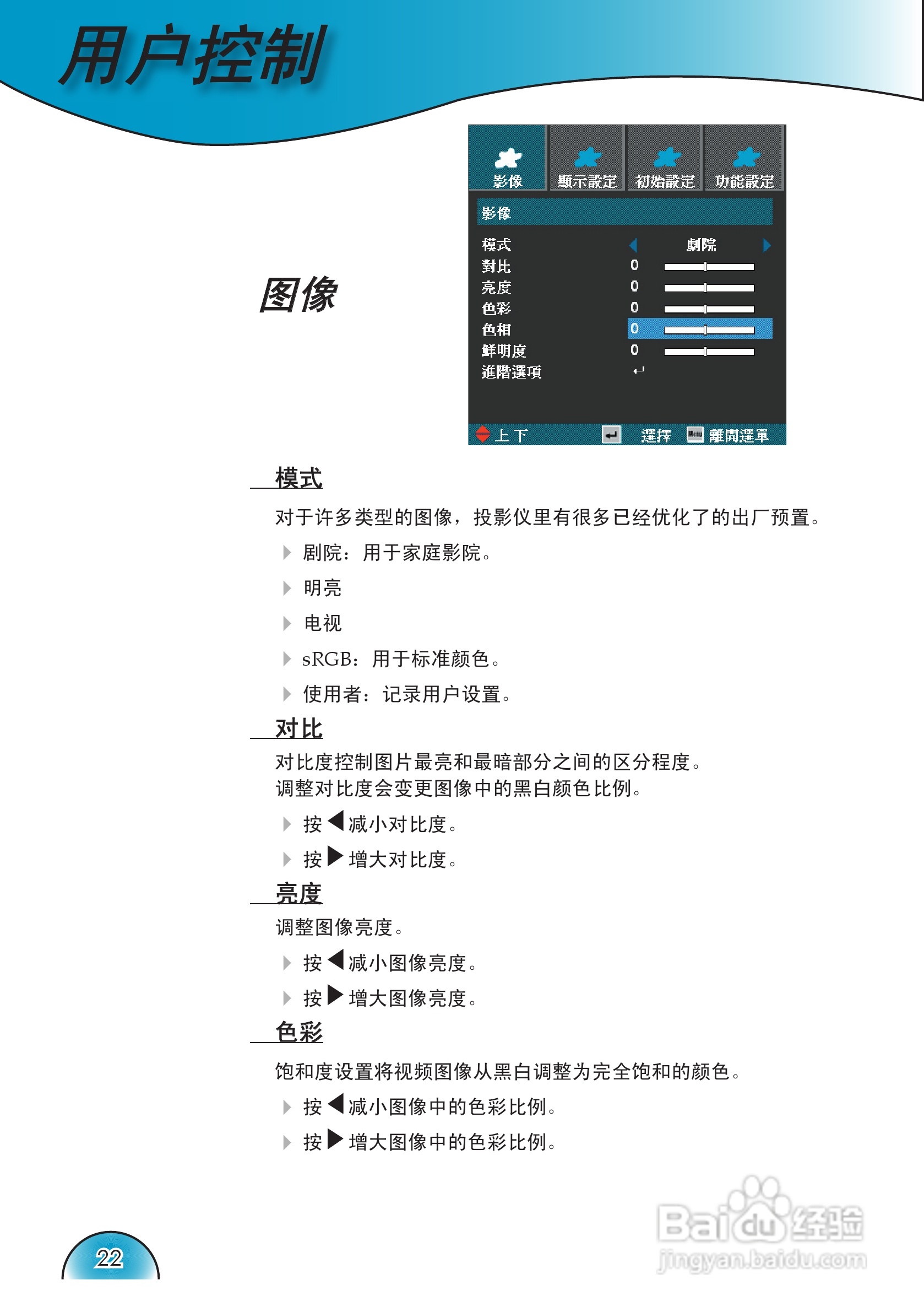 奥图码 HD72i投影机说明书:[3]