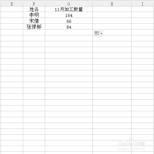 WPS中如何用SUMIFS多条件求和