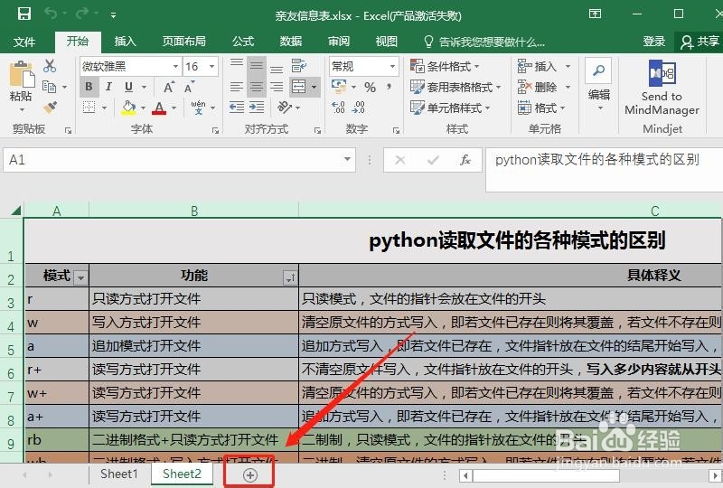 如何把一个Excel表完整复制到另一个表格中