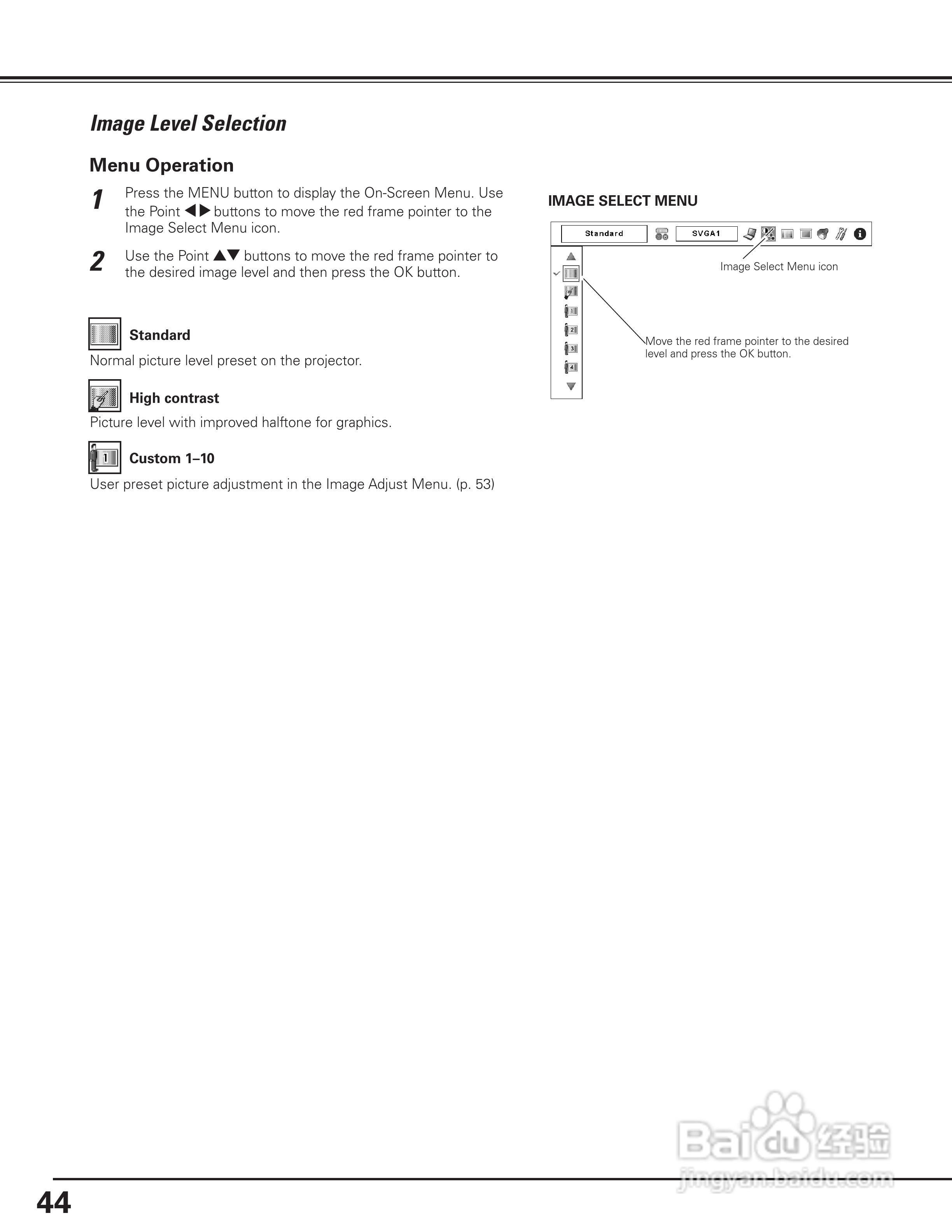 佳能LV-7590投影仪使用说明书:[5]