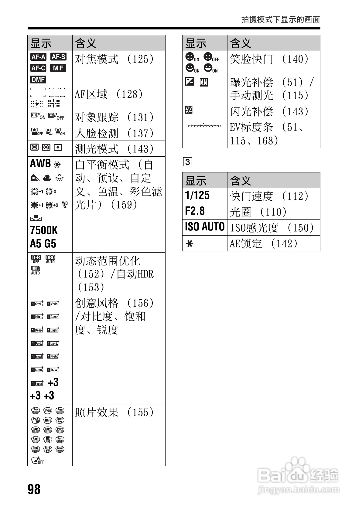 SONY索尼SLT-A77V数码相机说明书:[10]