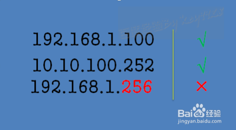 怎样判断ip地址是否合法