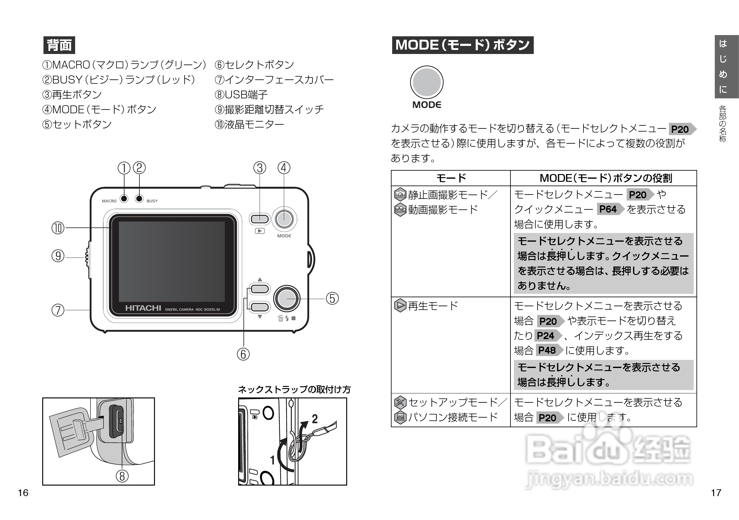 日立 HDC-302slim数码相机说明书:[1]