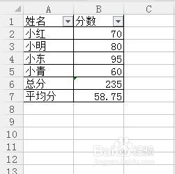 excel下拉菜单怎么做并实现筛选功能？
