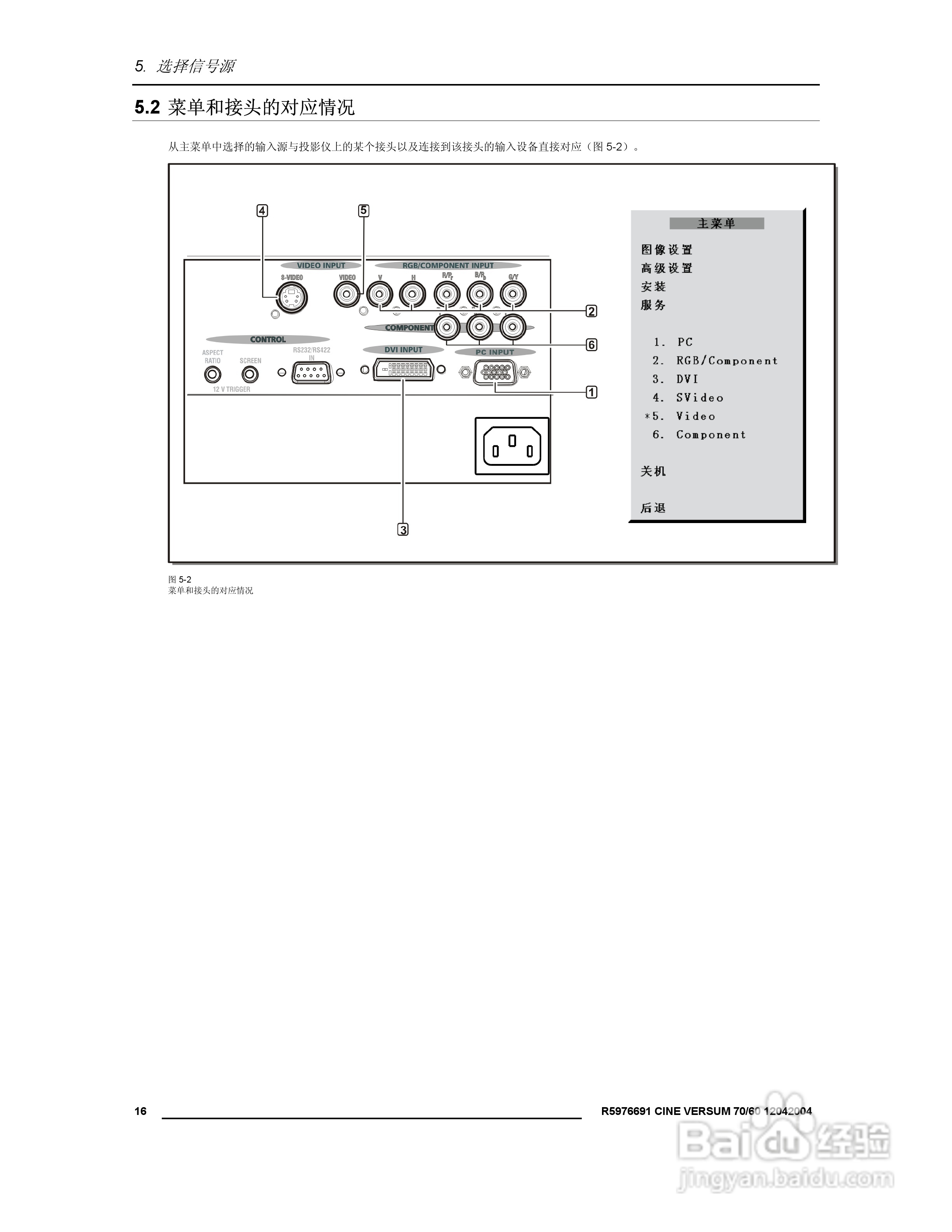 Barco巴可 Cine VERSUM 60投影机说明书:[2]