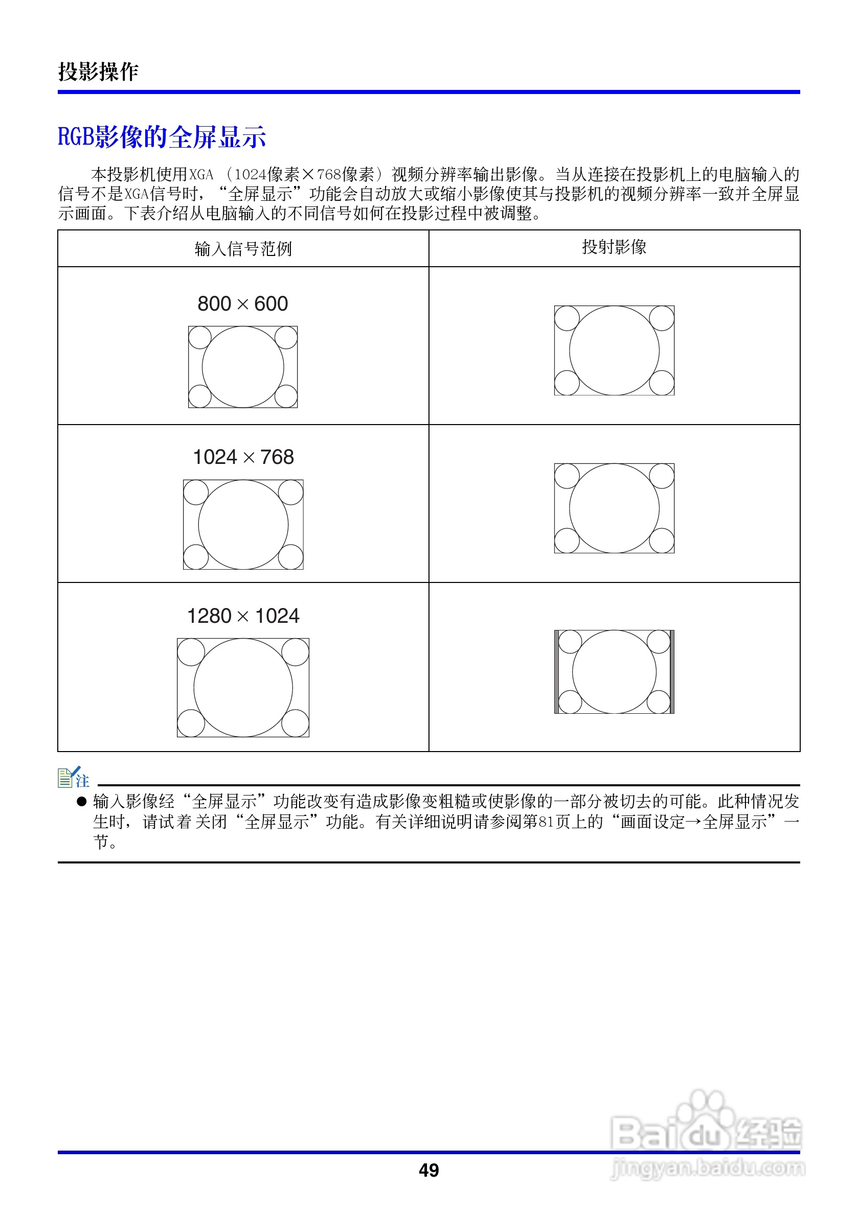 卡西欧数字投影仪XJ-350型使用说明书:[5]