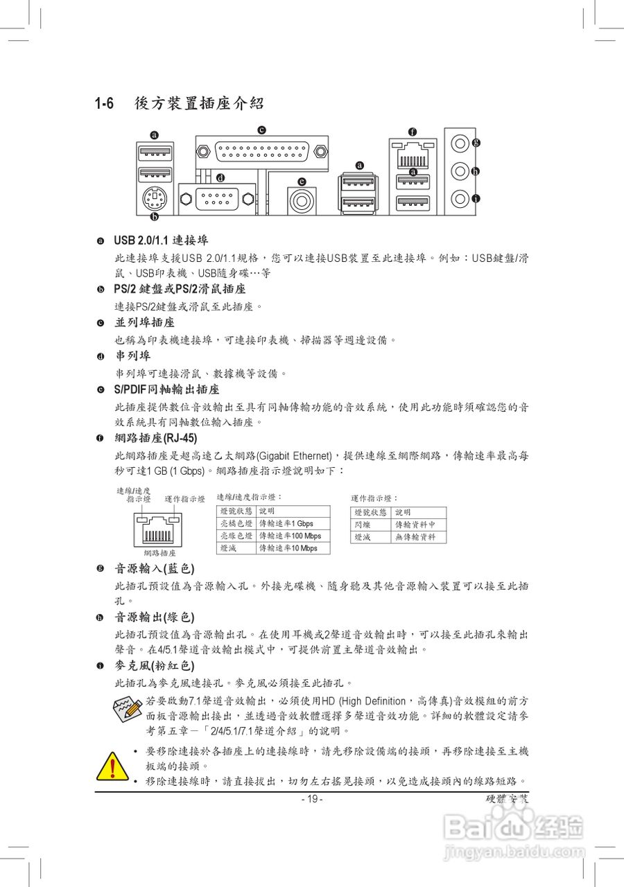 技嘉GA-770T-D3L主板使用手冊:[2]