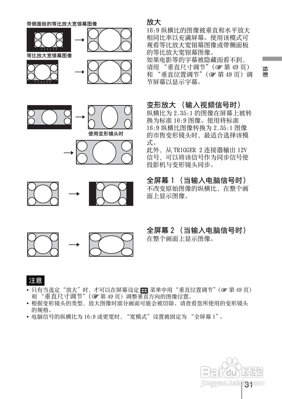 SONY索尼VPL-VW85投影机使用说明书:[4]