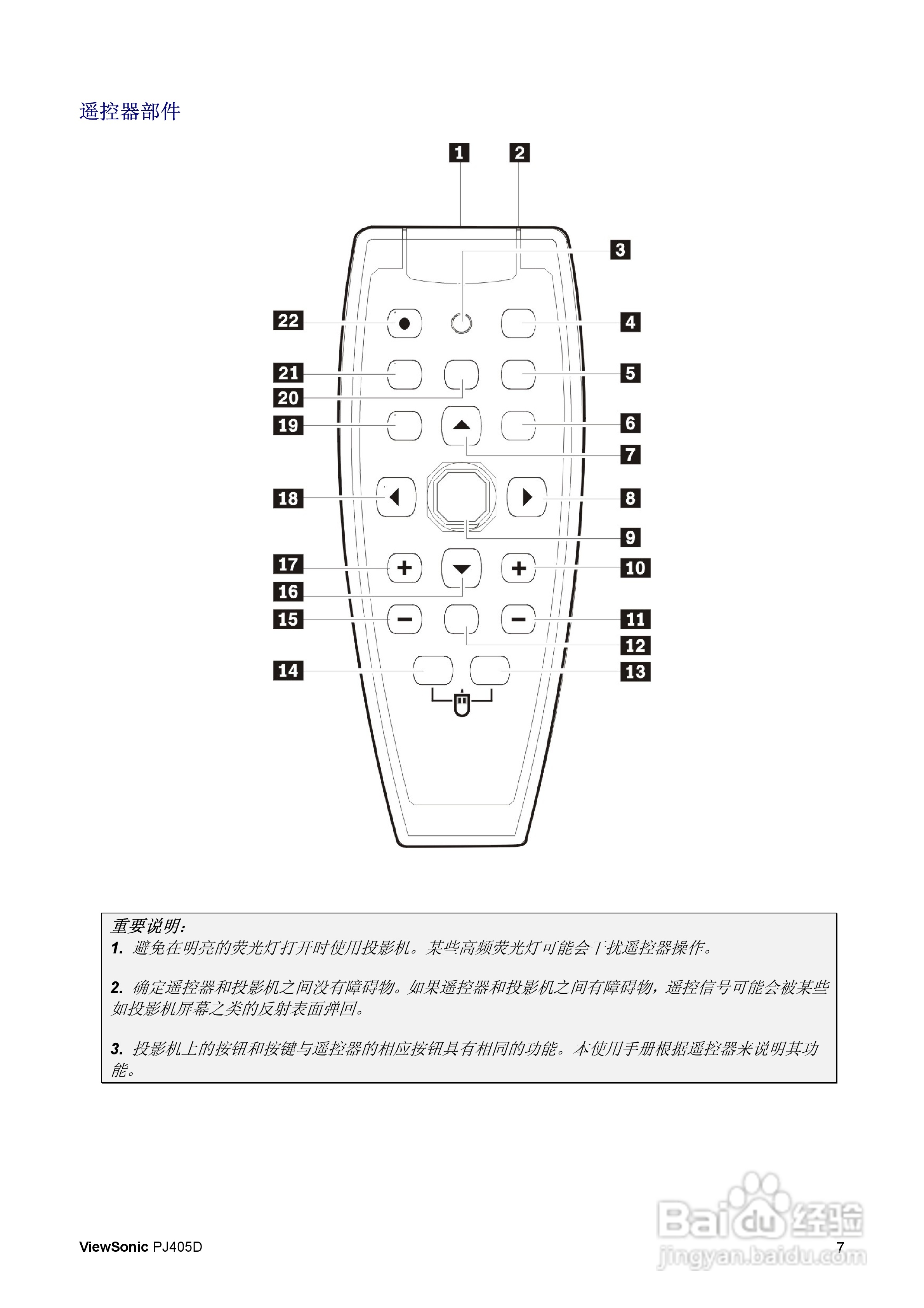 优派PJ405D投影仪使用说明书:[2]