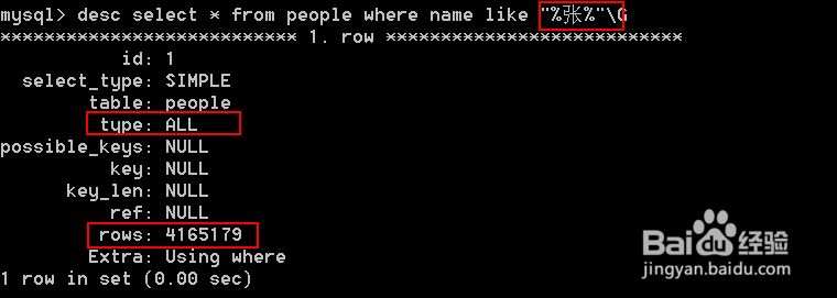 mysql的注意事项