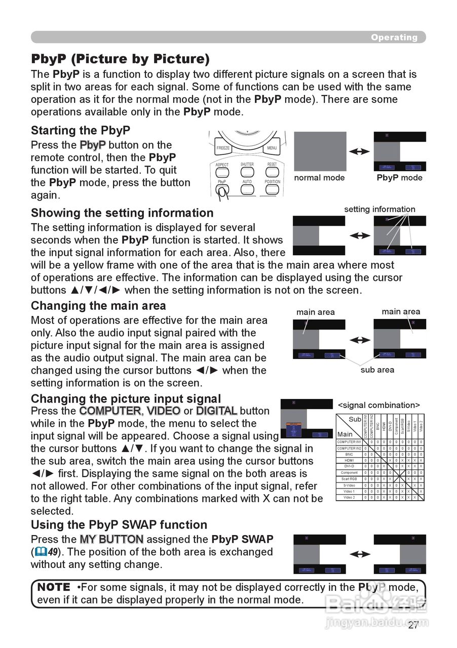 日立CP-SX12000投影机使用说明书:[3]