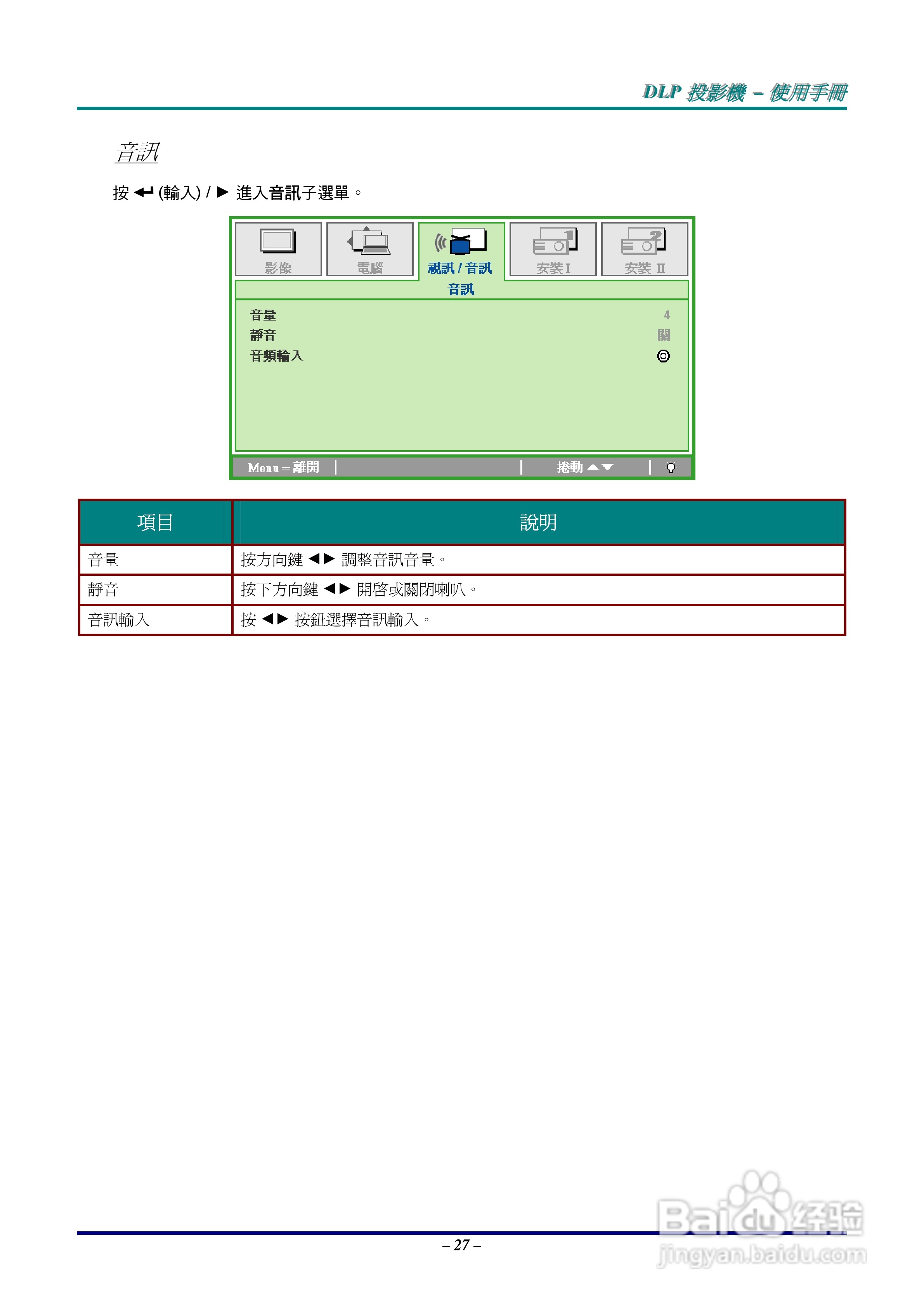 丽讯D535投影机使用说明书:[4]
