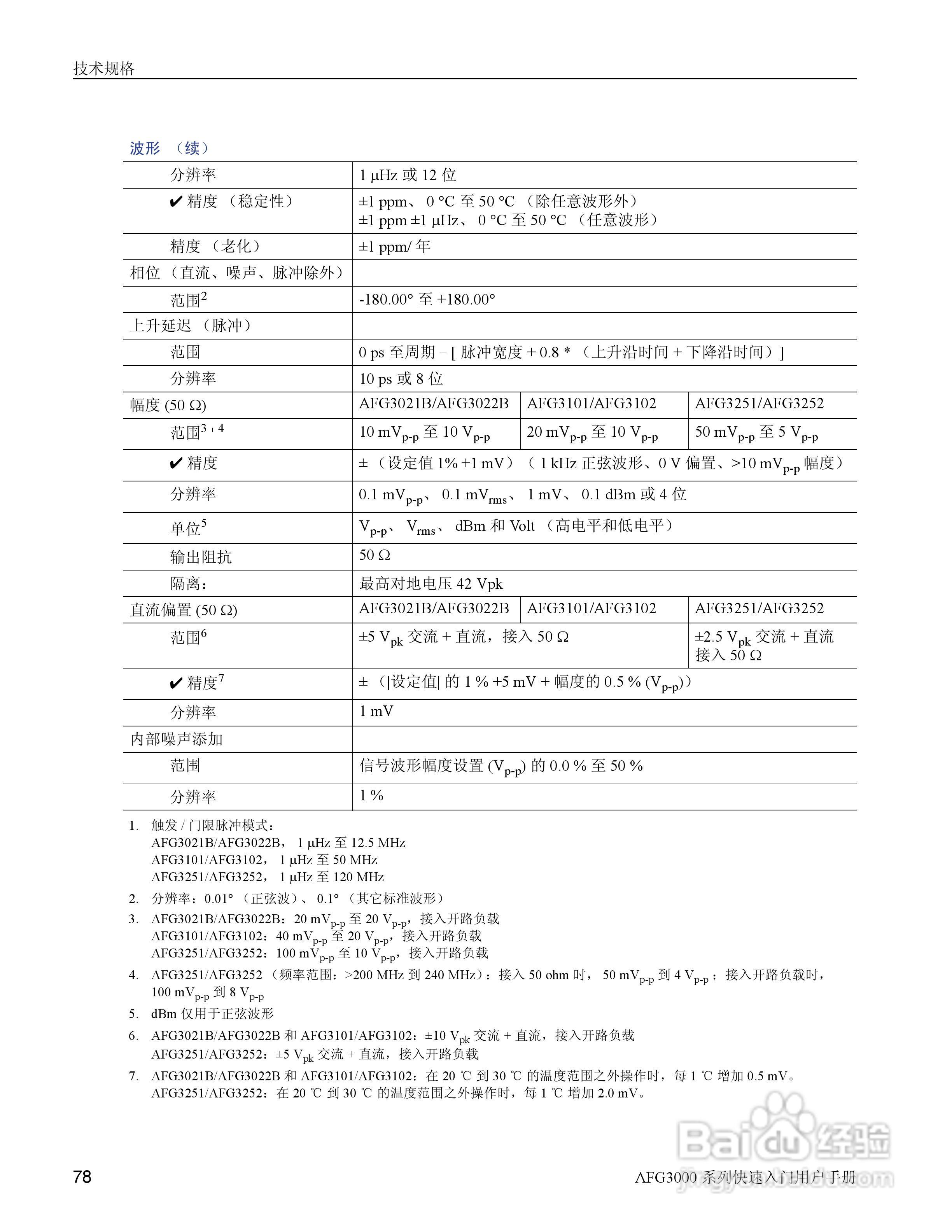 泰克AFG3252任意波形/函数发生器用户手册:[9]
