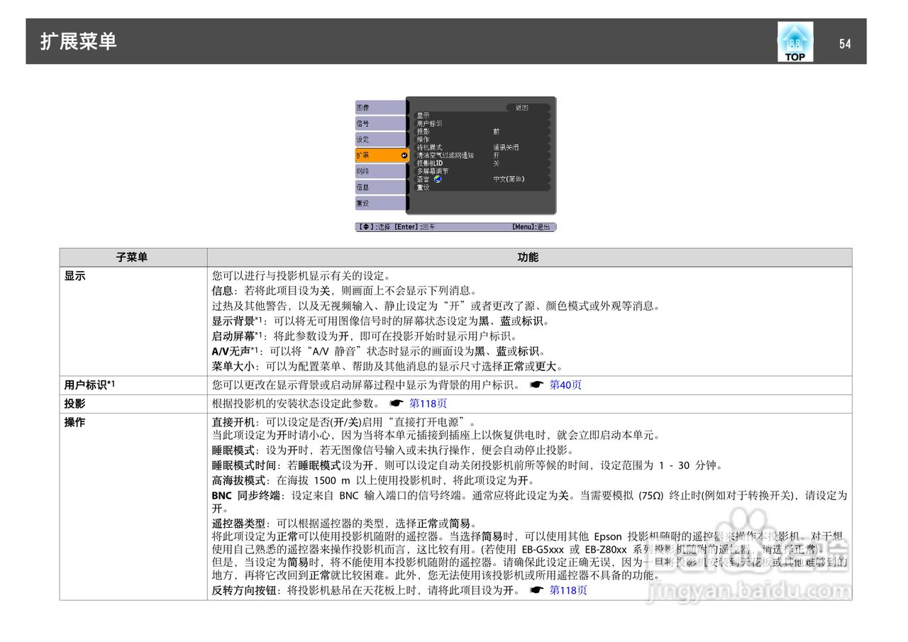 爱普生EB-C450WU投影机使用说明书:[6]