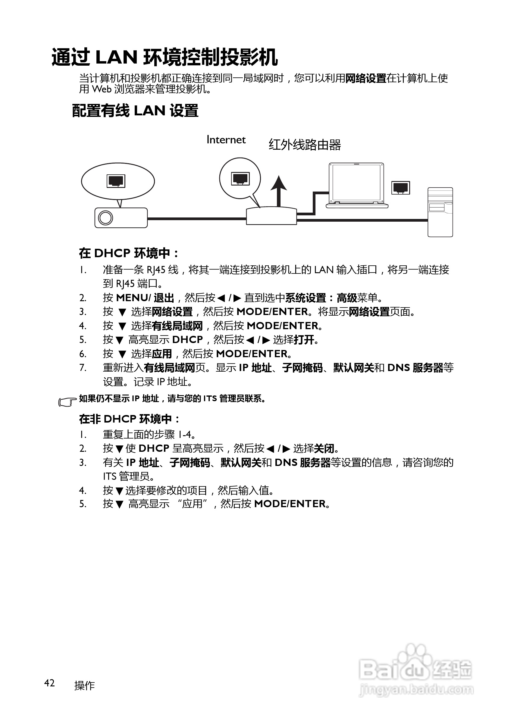 明基MP780ST+投影机使用说明书:[5]