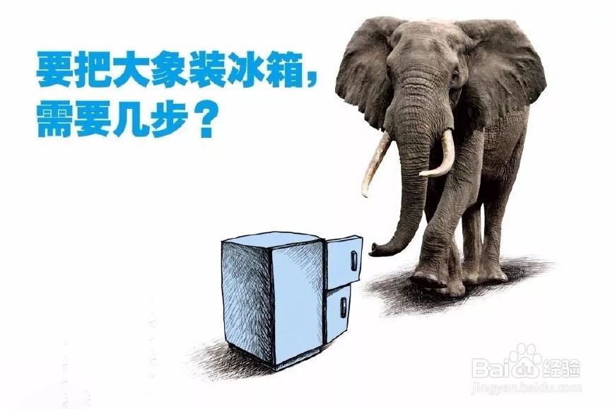 怎么把大象放进冰箱