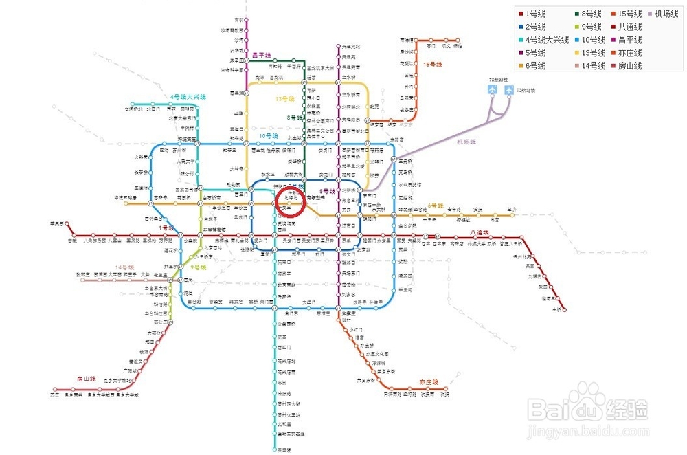 八达岭长城自由行