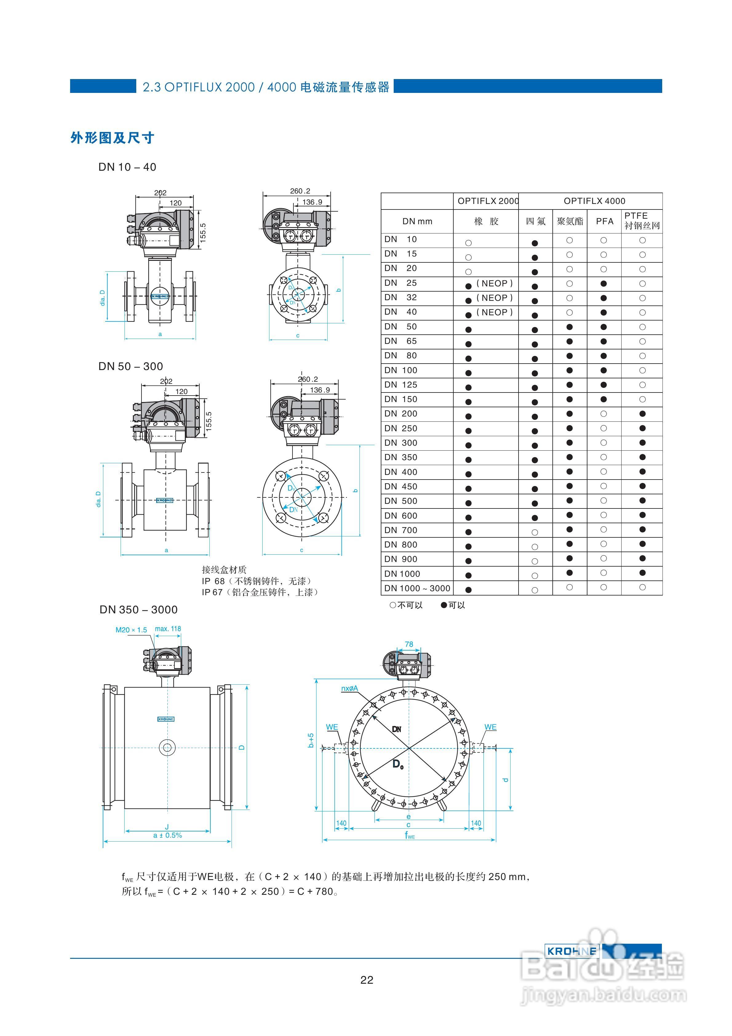 OPTIFLUX系列电磁流量计说明书:[3]