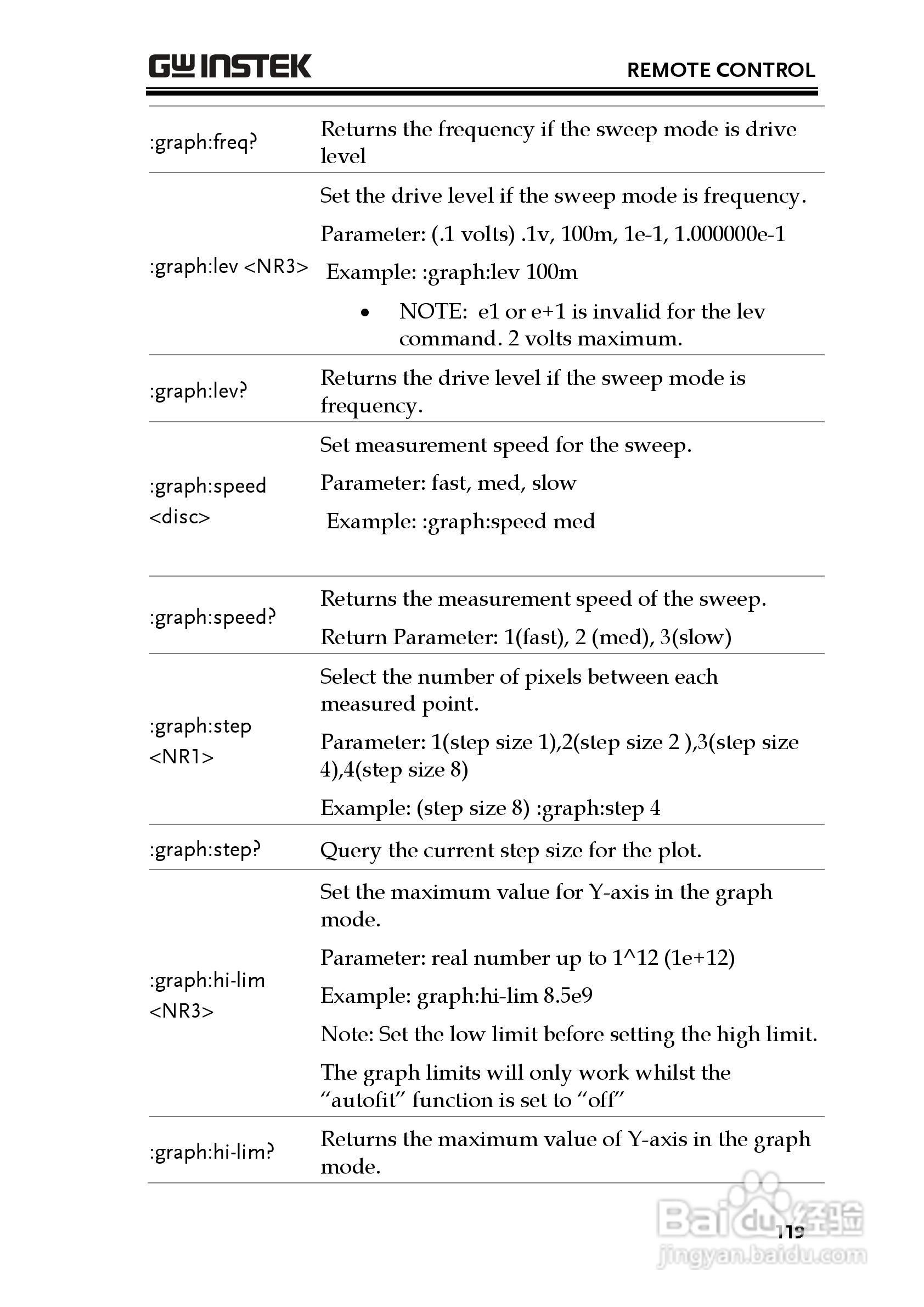 固纬LCR-8105G高精度LCR测试仪使用说明书:[12]