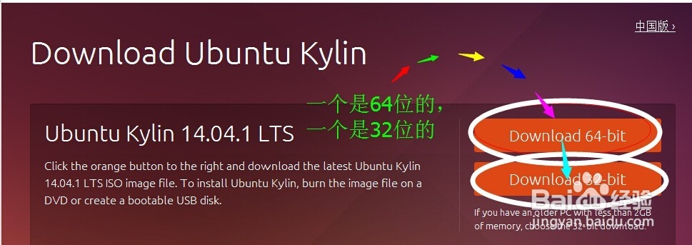 如何在官网上下载Ubuntu操作系统