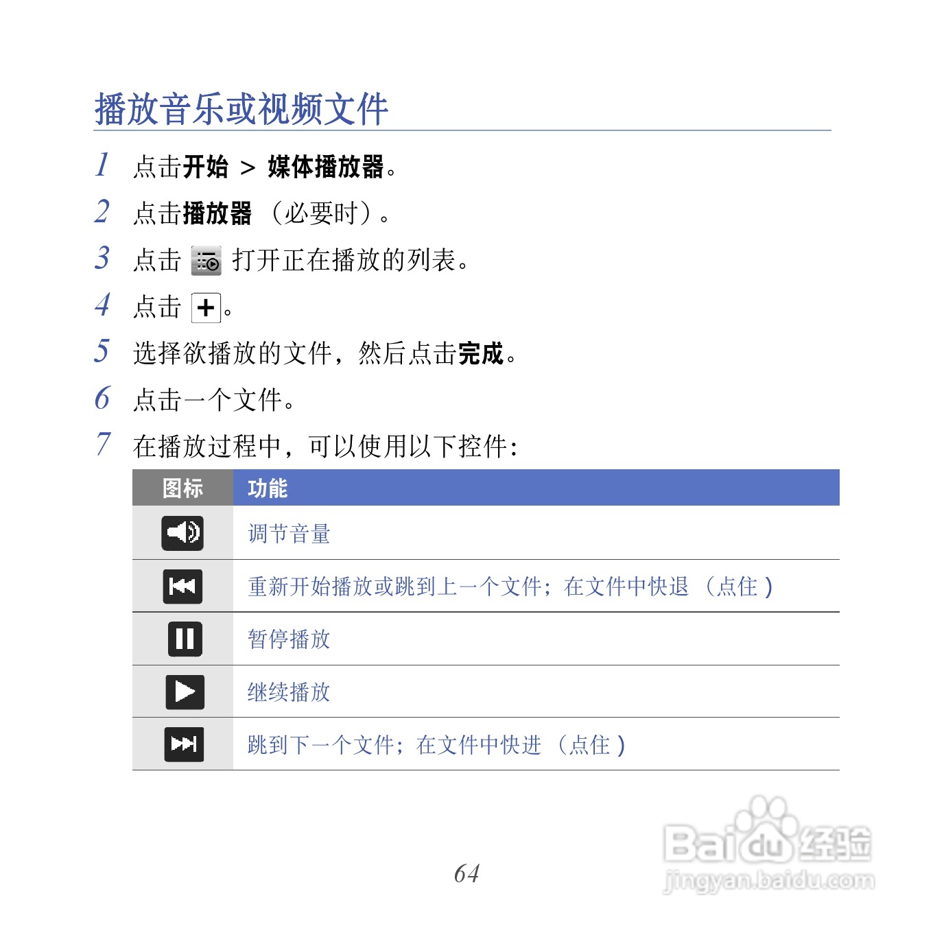 三星GT-I8000U手机使用说明书:[7]