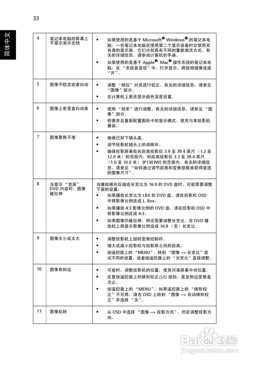 宏基P1100投影使用说明书:[5]