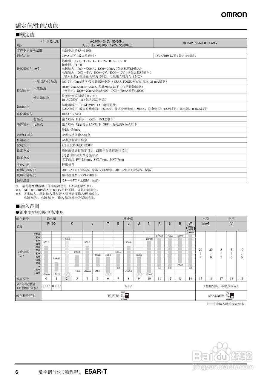 omron E5AR-T/E5ER-T数字调节仪说明书:[1]