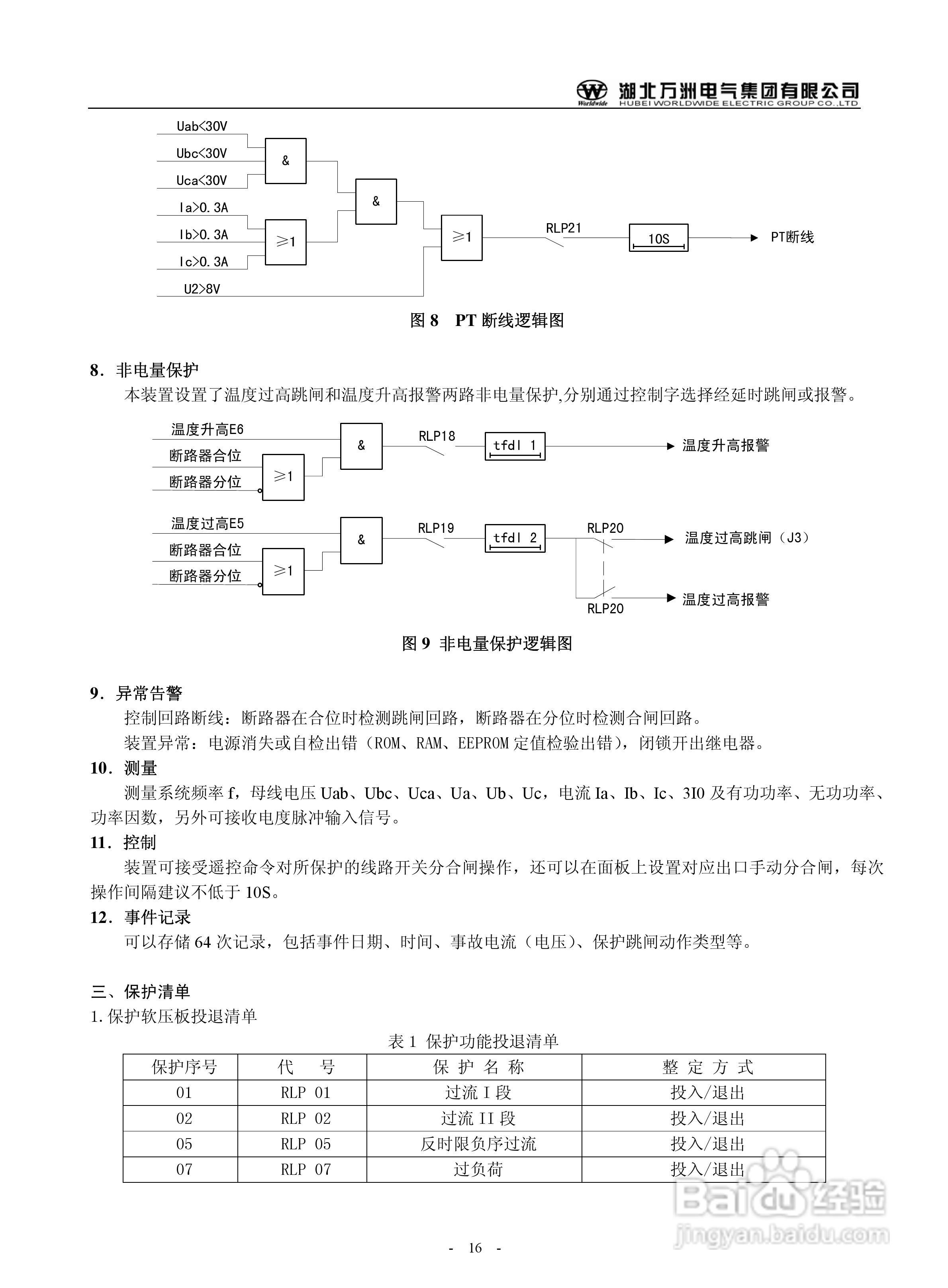 万洲WZB-2671A-3000微机母线绝缘监察保护装置使用说明:[2]