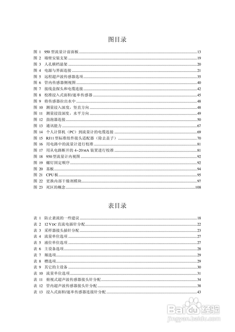 HACH 950 型流量计使用说明书:[1]