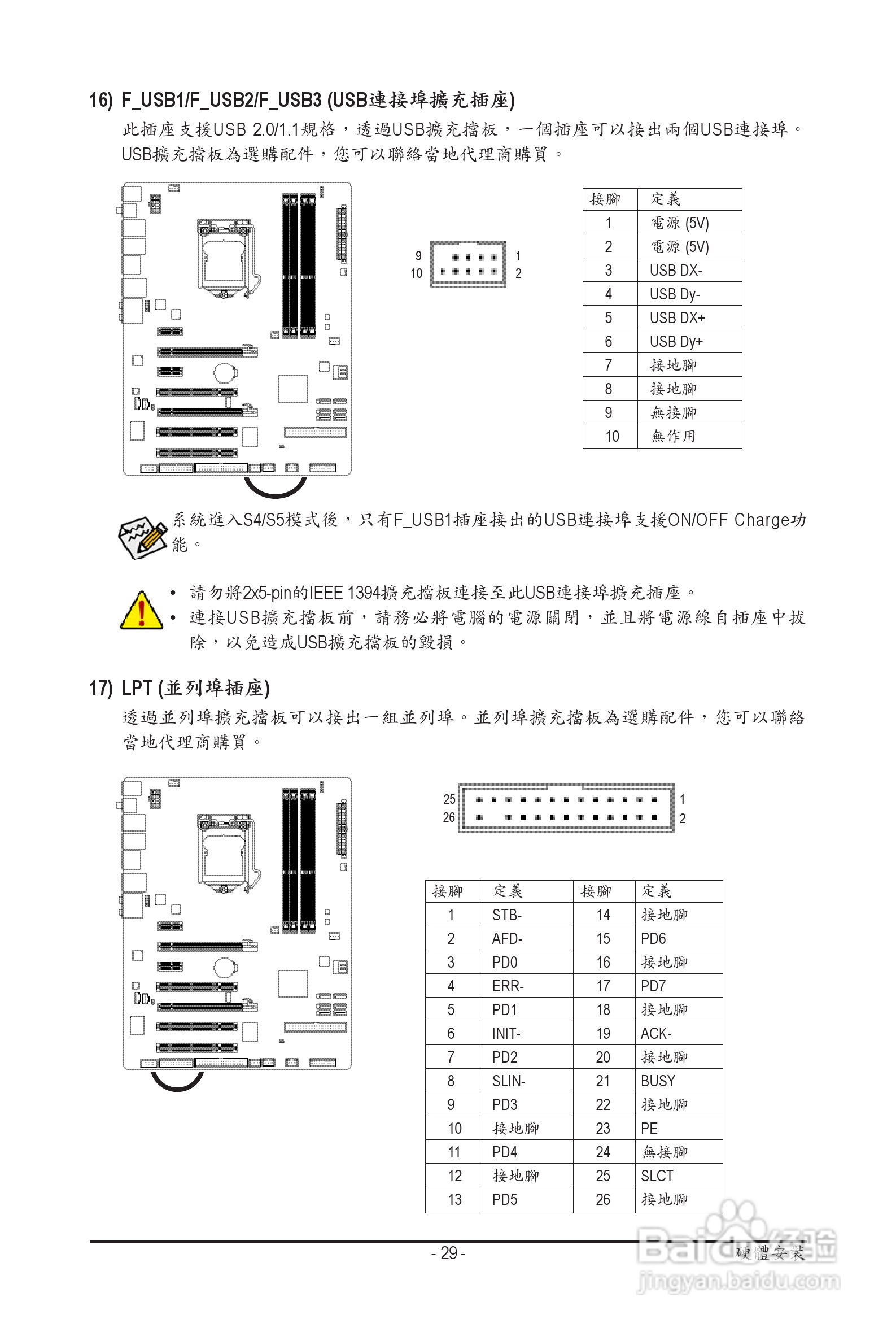 技嘉 GA-P55A-UD3P主板机使用手册:[3]