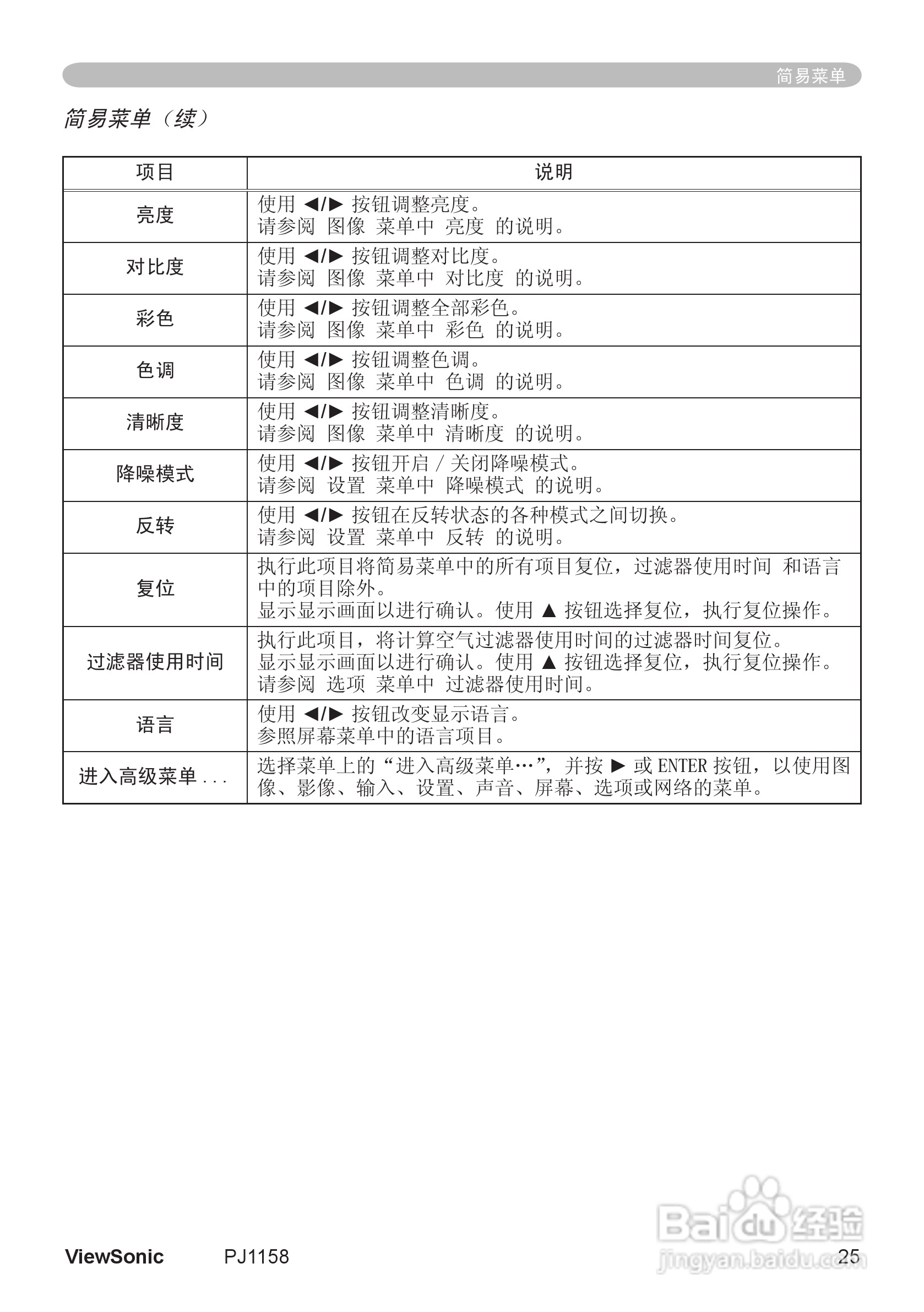 优派PJ1158投影机使用说明书:[3]