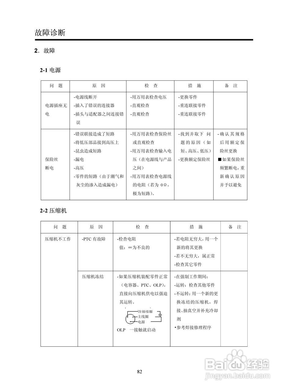 LG GR-B2072GBR.CSWPLGE冰箱使用说明书:[4]
