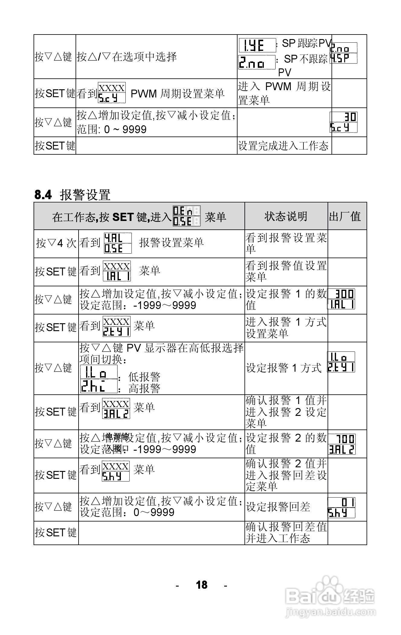 AOGA5000 AOGA6000智能光柱PID调节器使用手册:[3]