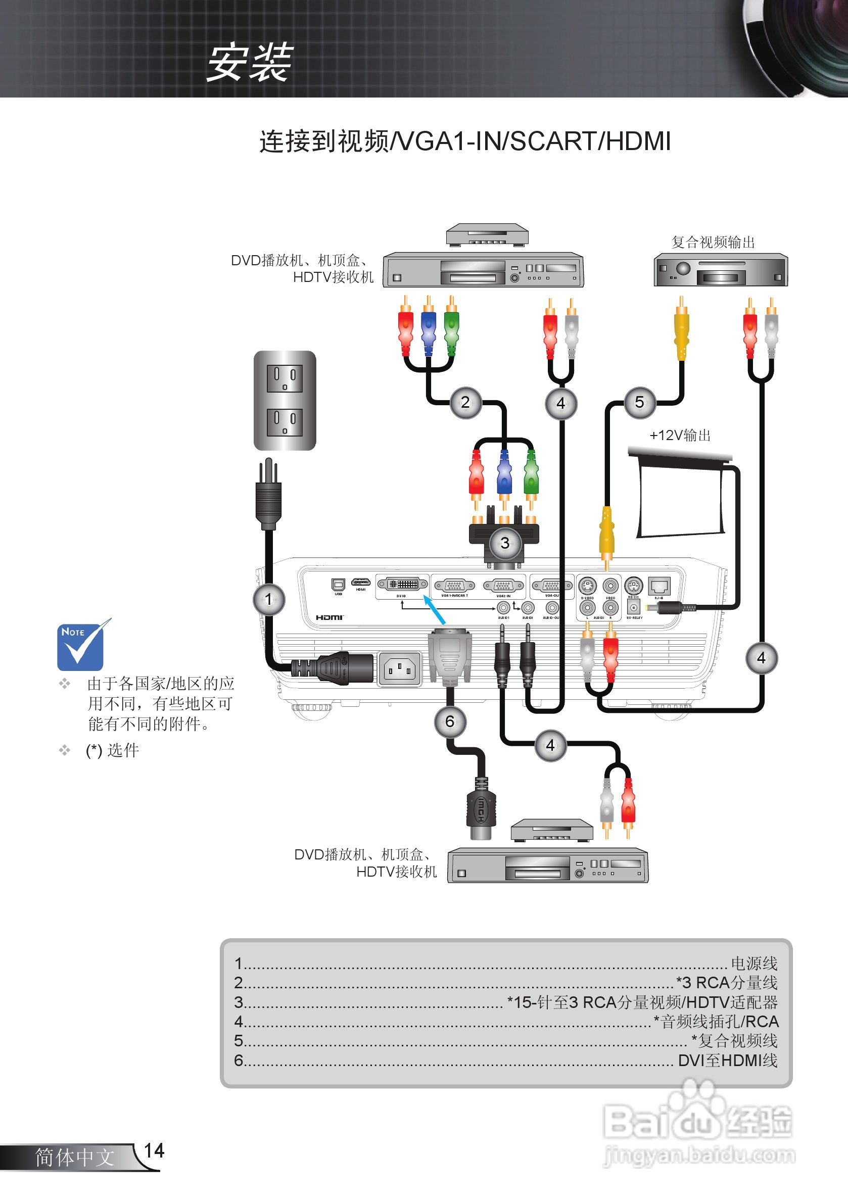 Optoma奥图码EX765投影机使用说明书:[2]