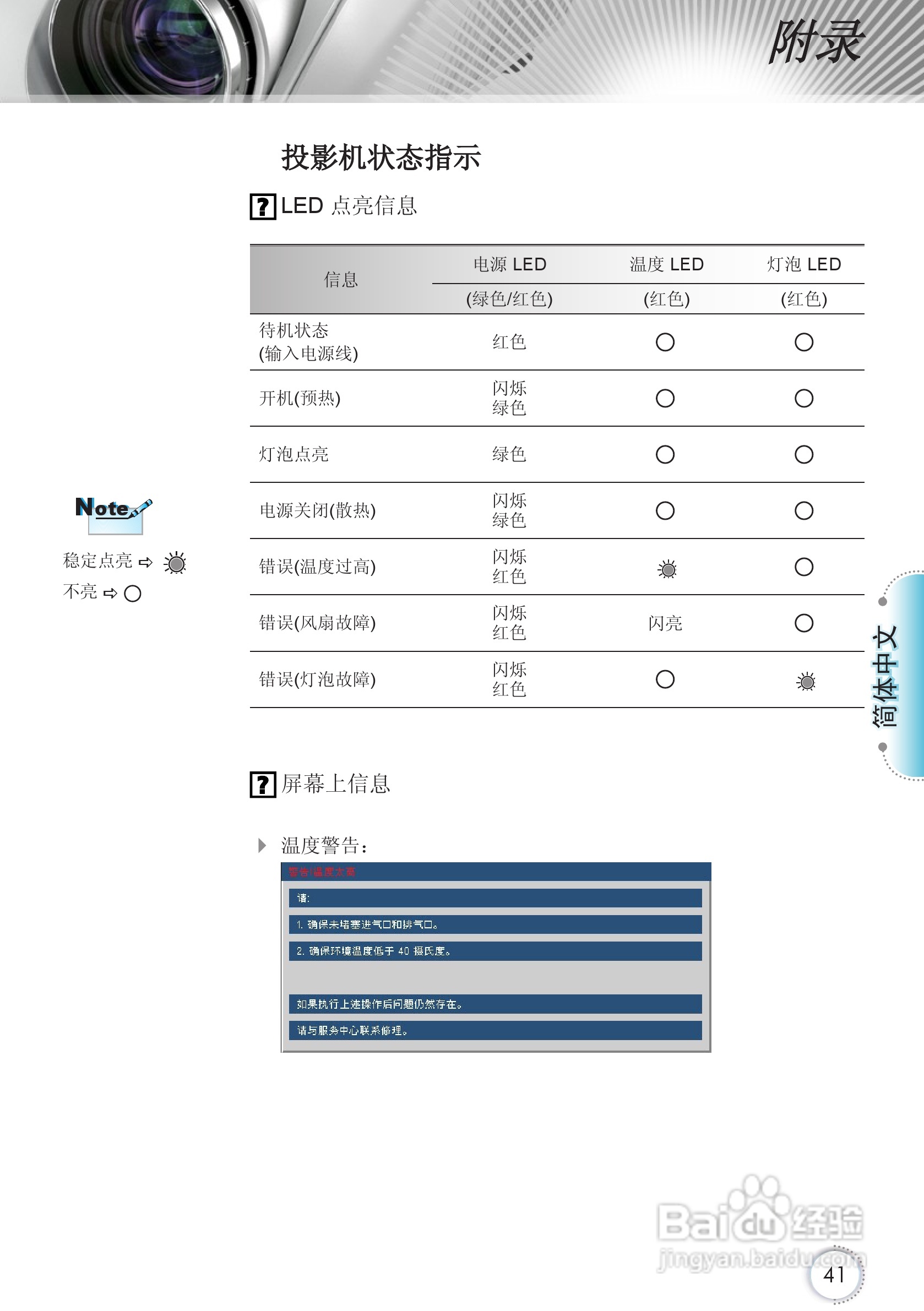 Optoma奥图码HD67投影机使用说明书:[5]