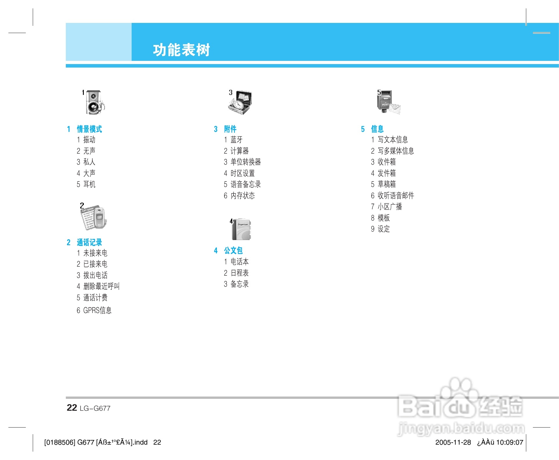 乐金手机LG-G677型使用说明书:[3]