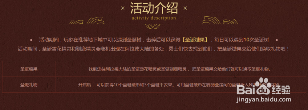 dnf糖果怎么用