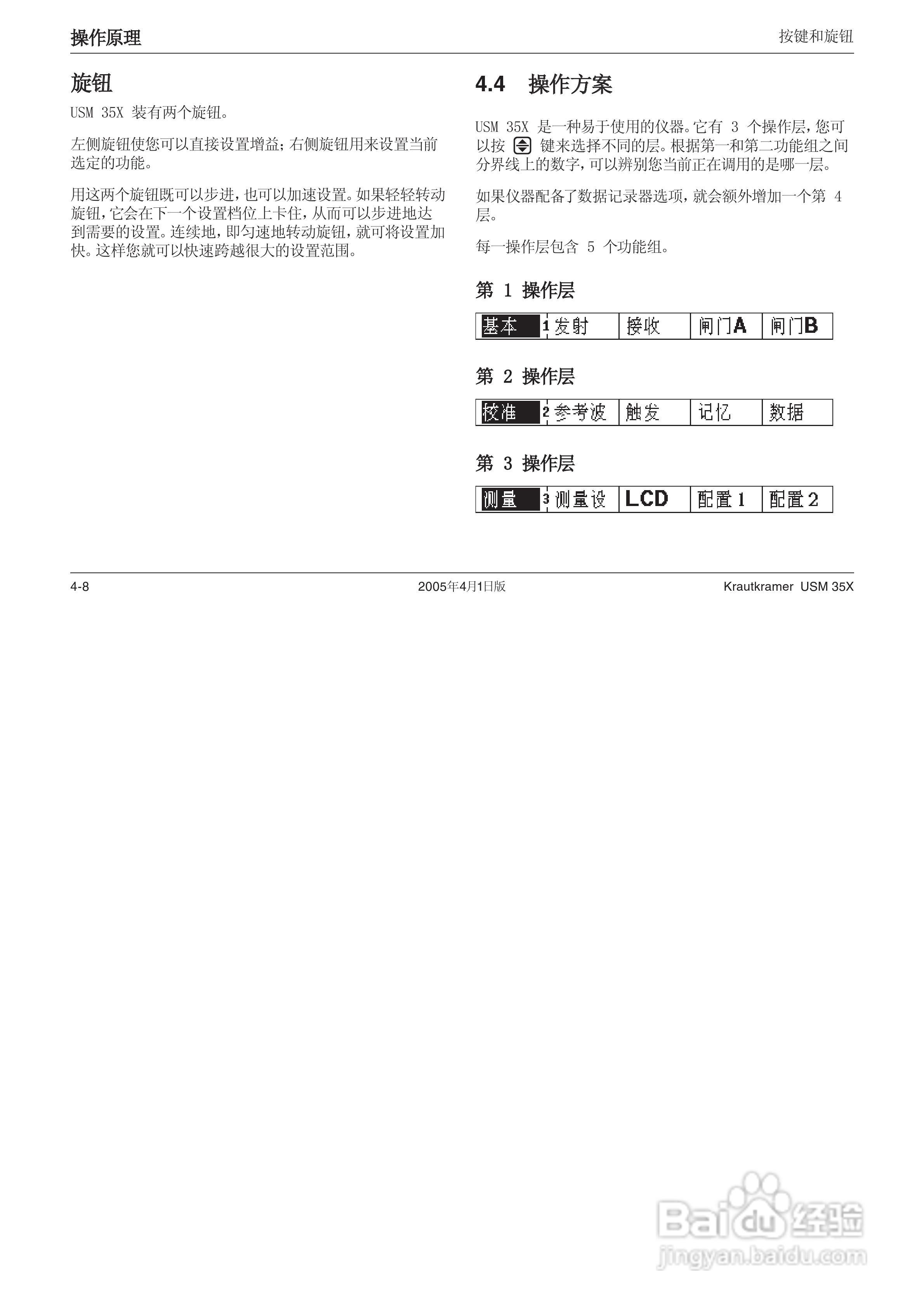 超声波探伤仪USM35XDAC中文操作手册:[5]